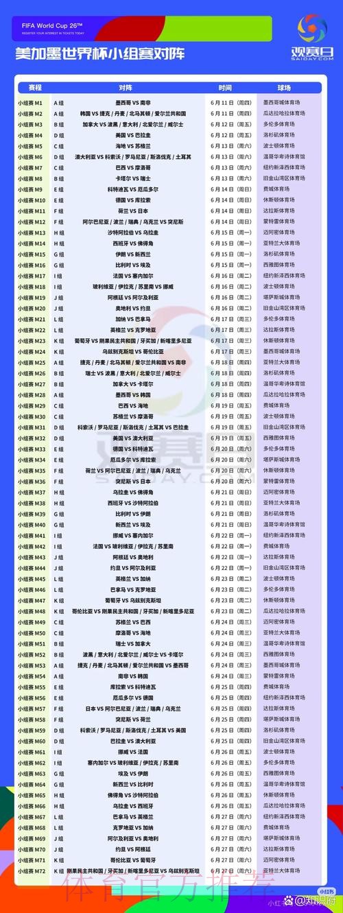 2026美加墨世界杯每日赛程今日 2026美加墨世界杯每日赛程今日