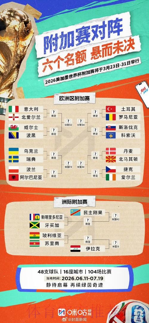 世界杯比赛结果详细 世界杯比赛结果详细