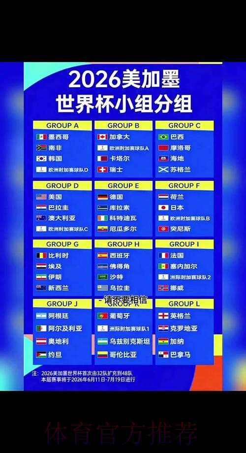 2026世界杯每日赛程方法