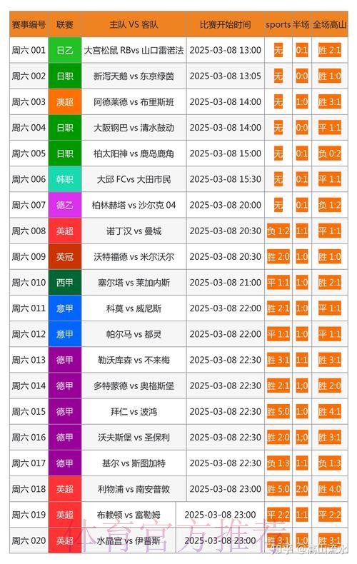 世界杯比分网页版最新网址 世界杯比分网页版最新网址