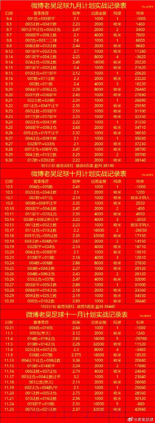 世界杯买球网站
