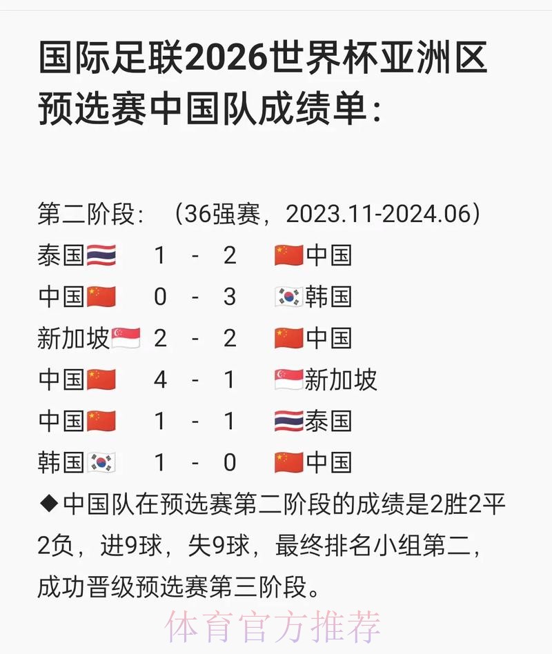 世界杯预测注册入口地址