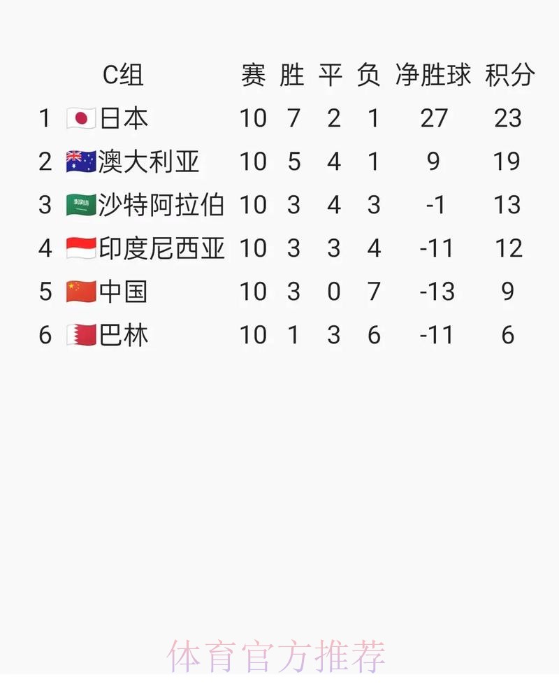 世界杯预测注册入口地址